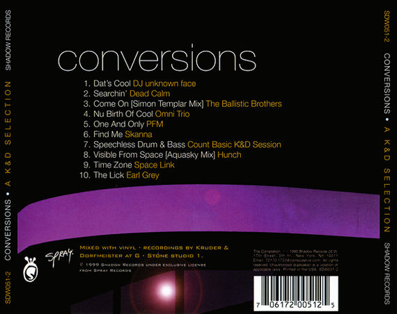 Kruder & Dorfmeister : Conversions - A K&D Selection (CD, Mixed, RP)