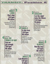 Various : Transit: Position Six (CD, Comp, Promo)