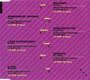 Various : Seismic Sound Thirteen (CDr, Comp, Sil)